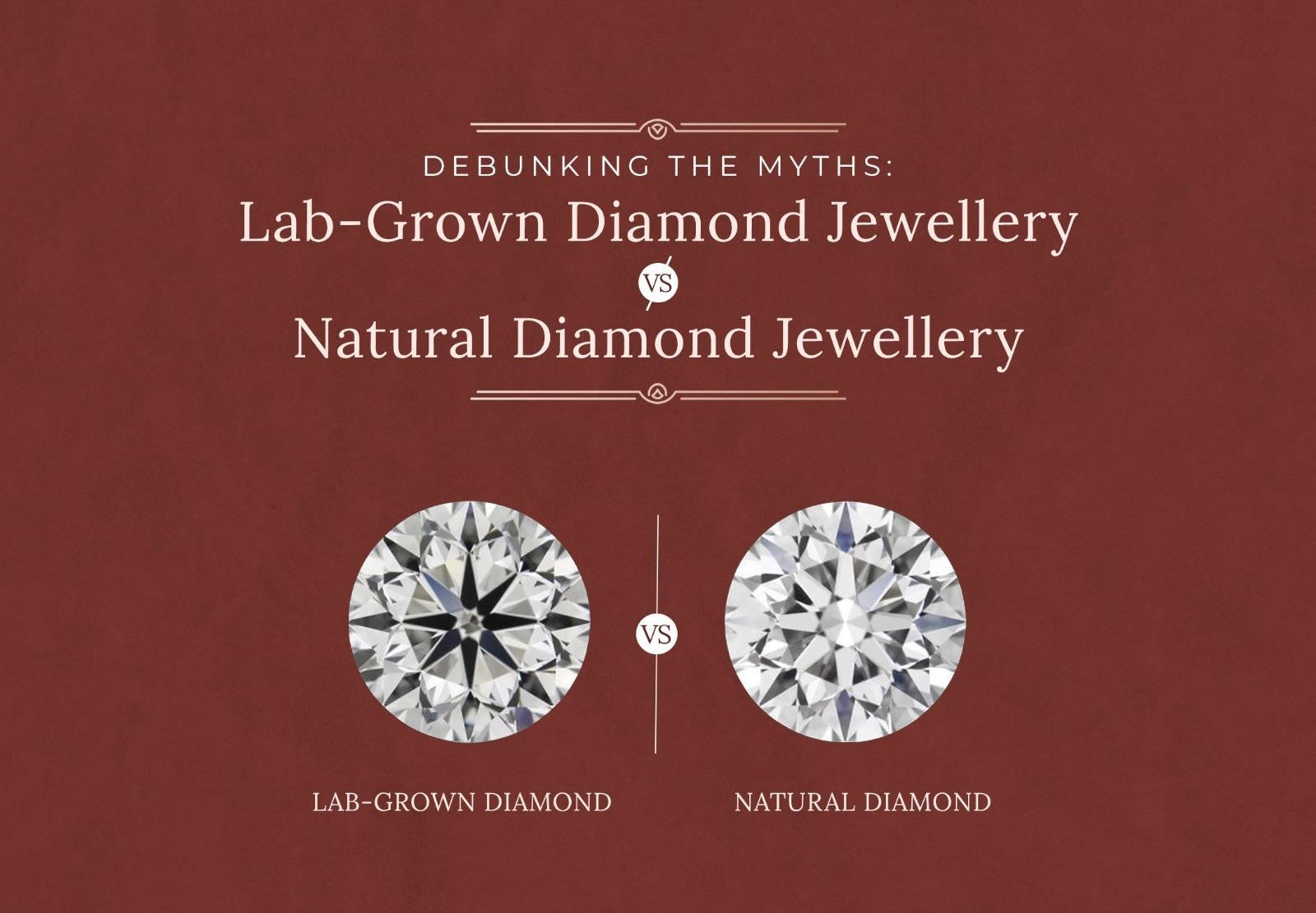 best lab-grown diamond jewellery brands in India. Debunking the Myths:  Lab-Grown Diamond Jewellery vs. Natural Diamond Jewellery